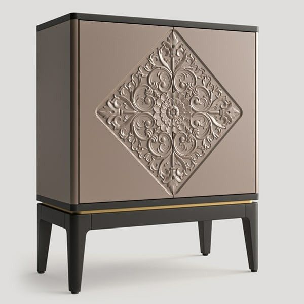 Cassandra Console Table